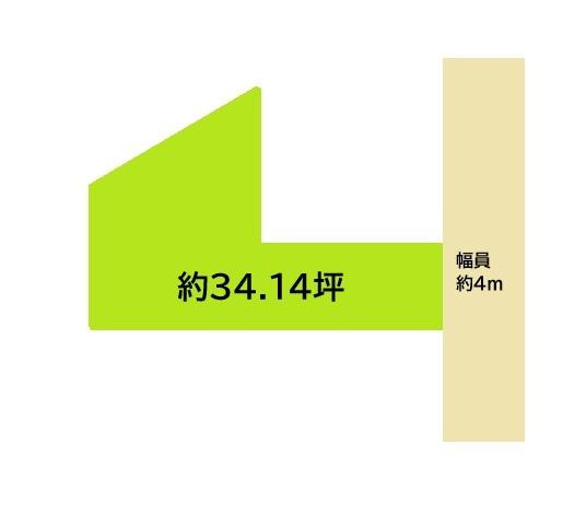 和歌山市六十谷　土地