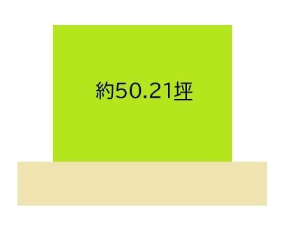 和歌山市加太　土地