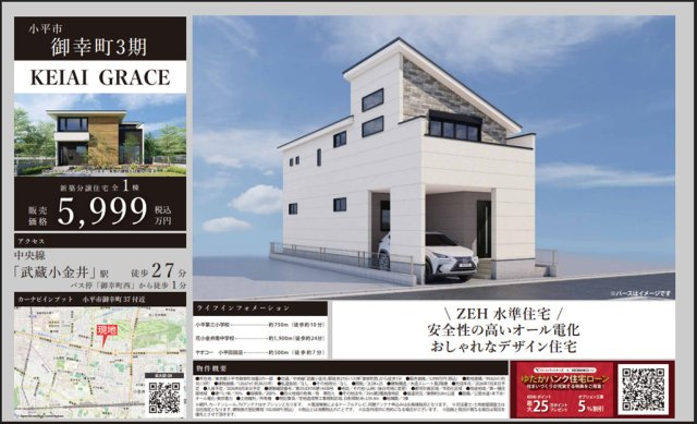 【KEIAI　Grace】御幸町３期のその他|〇本物件の売主が作成した販売用図面です〇
