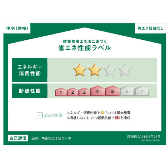 【周辺】 | プルミエール角割町