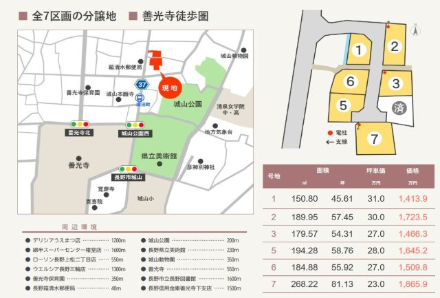 東邦ピュアコート箱清水1丁目の外観|箱清水1丁目土地