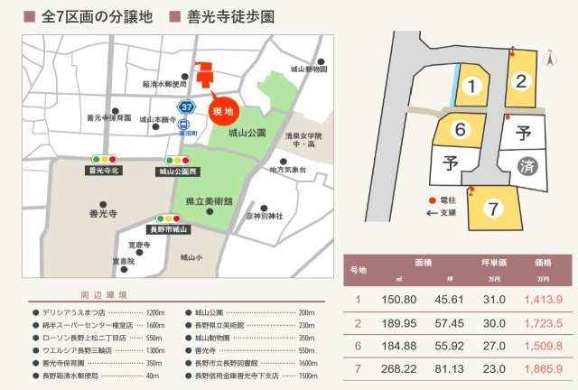 東邦ピュアコート箱清水1丁目