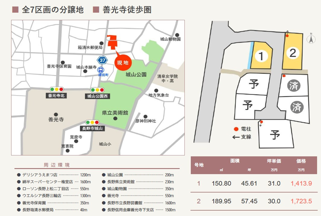 東邦ピュアコート箱清水1丁目の外観|箱清水1丁目土地