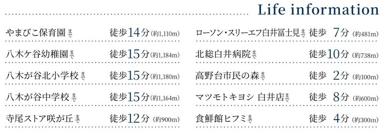 船橋市高野台２丁目の周辺