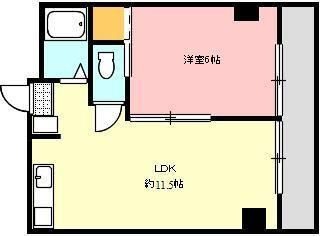 コンフォール錦町の間取り