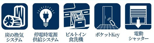 八千代市緑が丘西５丁目の設備