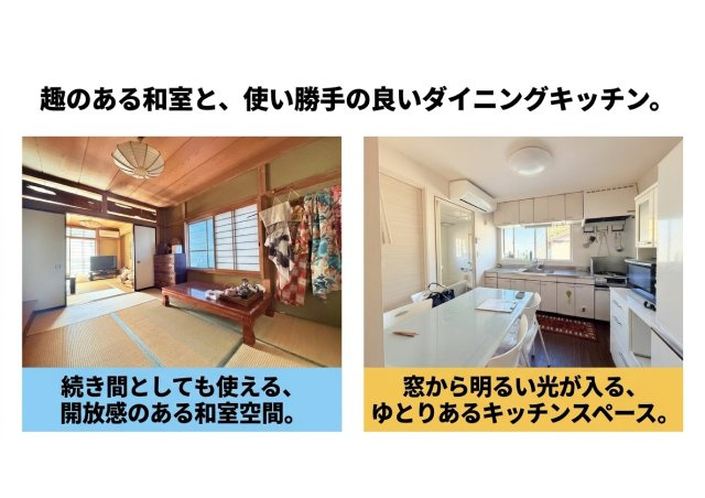 葵区北三丁目中古住宅のその他