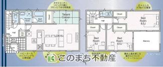 【間取り】 | 下妻市鬼怒第7　 | 南向きで明るい室内が特徴