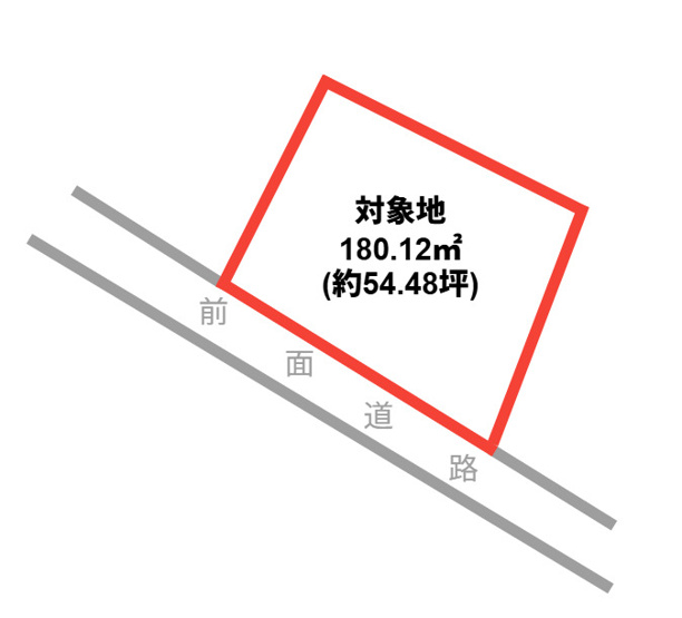 【土地図】 | 八代市植柳上町