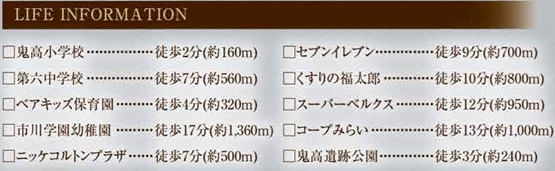 グラファーレ市川市鬼高２丁目２期の周辺