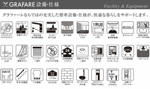 グラファーレ市川市鬼高２丁目２期の設備