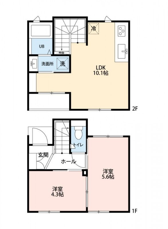 川口市戸塚東３丁目のアパートの間取り