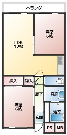 レジデンスサノの間取り