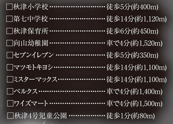 グラファーレ習志野市秋津４丁目２期の周辺