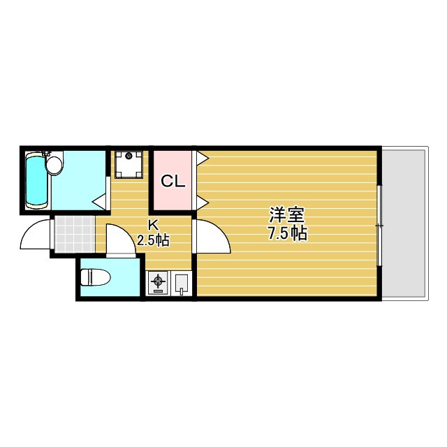 アーバンコートHRTの間取り