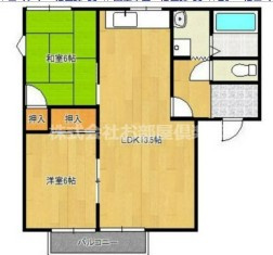 フレグランス南町F棟の間取り