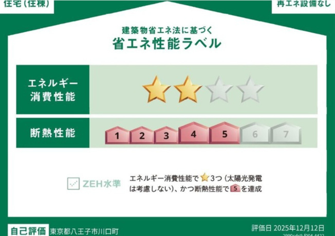 【省エネ性能ラベル】 | アネシス八王子(アネシスハチオウジ)