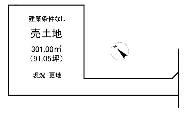 上三川町大字上三川の土地図