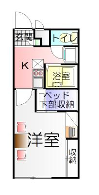 レオパレスルーチェの間取り
