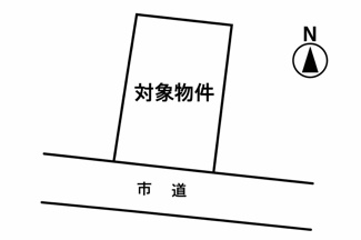 【土地図】 | 売地　元町