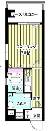 ORYZA三条西洞院