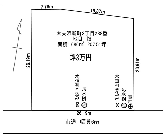 【土地図】 | 新潟市北区太夫浜新町2丁目　売地