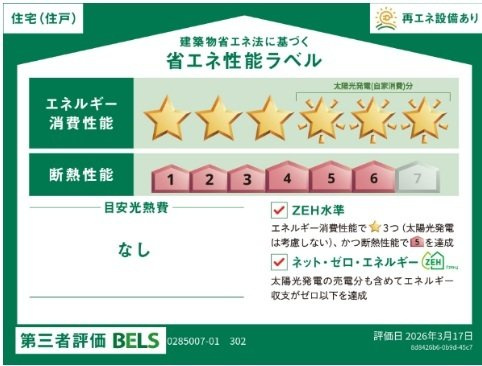 リオラ　Ⅰのその他