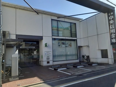 【周辺】 | キャンディ | 京都中央信用金庫 墨染支店まで700m