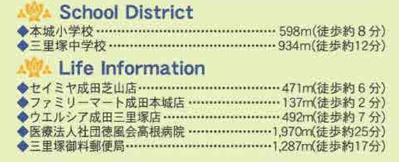 成田市本城第２１の周辺