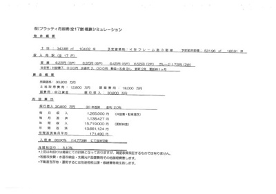 【その他】 | 仮）フラッティ丹波橋