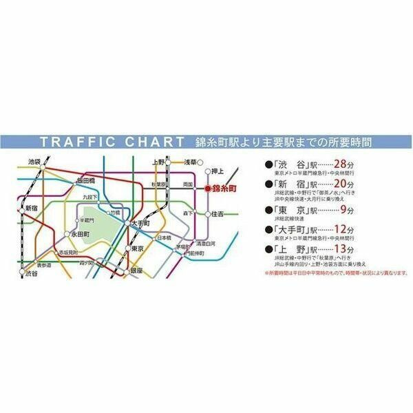 コレット春日のその他