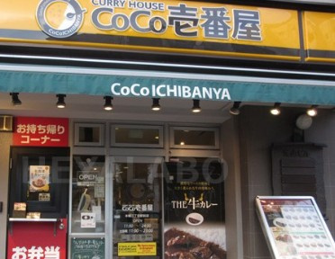 コート富士館 の周辺