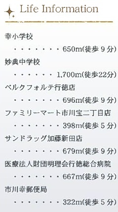 市川市幸２丁目の周辺