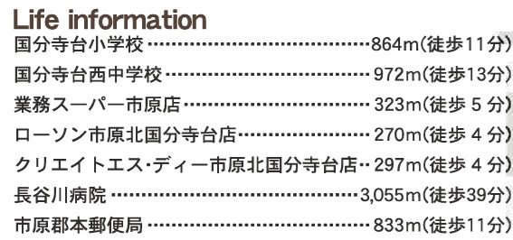 市原市北国分寺台２丁目第２の周辺