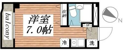 エステート富士見の画像