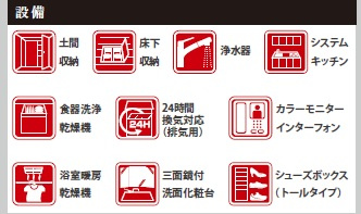 佐倉市八幡台３丁目６期の設備