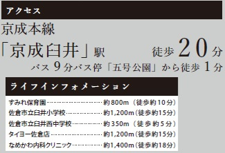 佐倉市八幡台３丁目６期の区画図