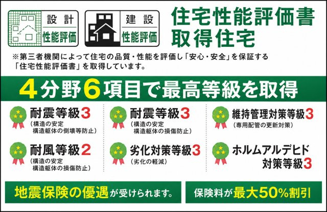 あきる野市下代継　新築戸建全1棟のその他