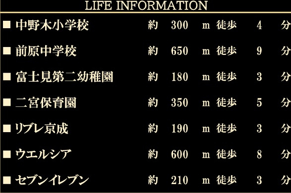 船橋市前原西６丁目２０期の周辺