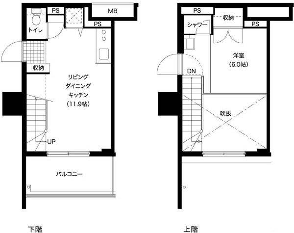 福岡市早良区西新４丁目の賃貸マンションの間取り