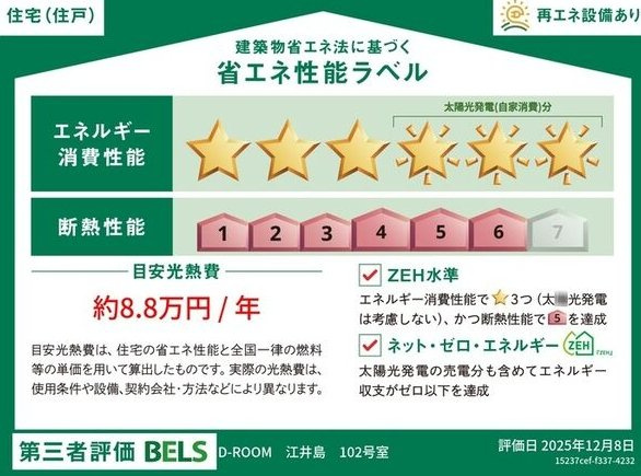 D-ROOM江井島の省エネ性能ラベル