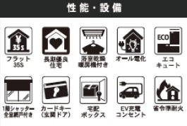 船橋市旭町１丁目２期の設備