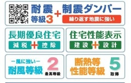 松戸市田中新田の構造・工法・仕様