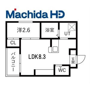 エヌエム・キャトフ・ヴァン・ディズヌフの間取り