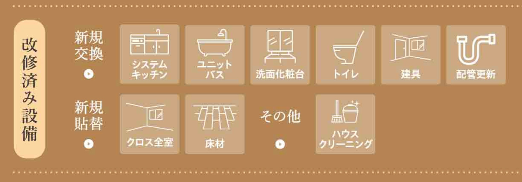 ラミアール福生のその他