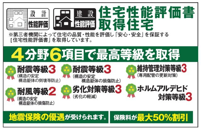 あきる野市下代継全１棟　新築戸建のその他