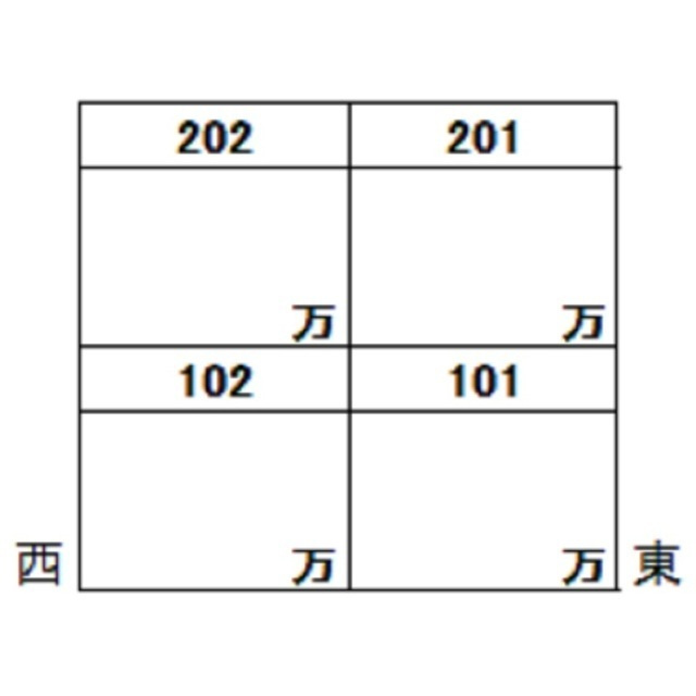 ブリアンＢのその他
