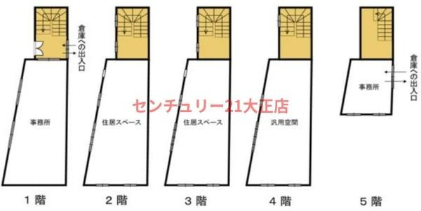 千島倉庫のその他