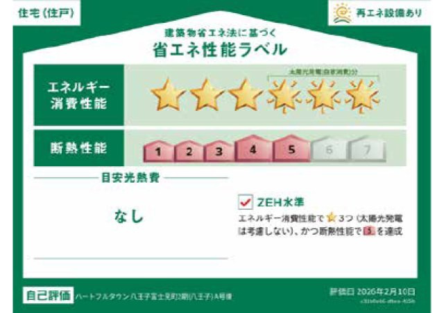 八王子市　富士見町　新築一戸建て　２期の省エネ性能ラベル|～省エネ性能住宅認定物件～