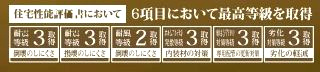 【その他】 | 南区桜台 2号棟 3期 | 耐震等級（倒壊のしにくさ）　耐震等級（損傷のしにくさ）　耐風等級　ホルムアルデヒド発散等級　維持管理対策等級　劣化対策等級